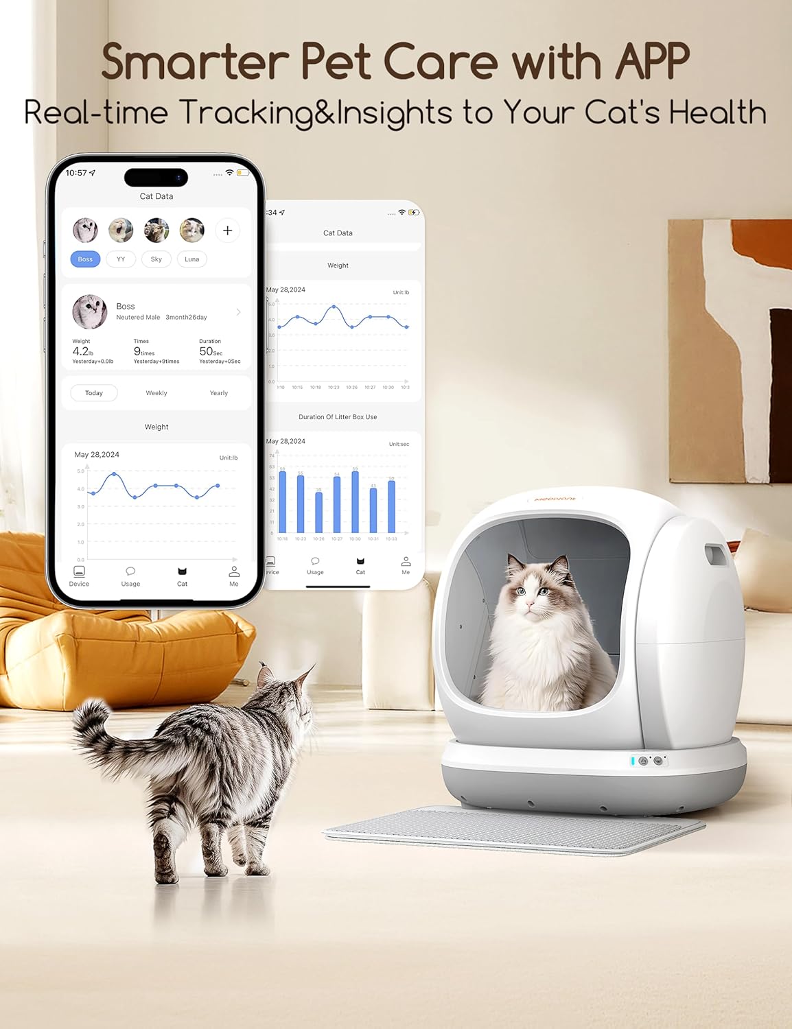 Meowant Self-Cleaning Cat Litter Box - MW-SC02