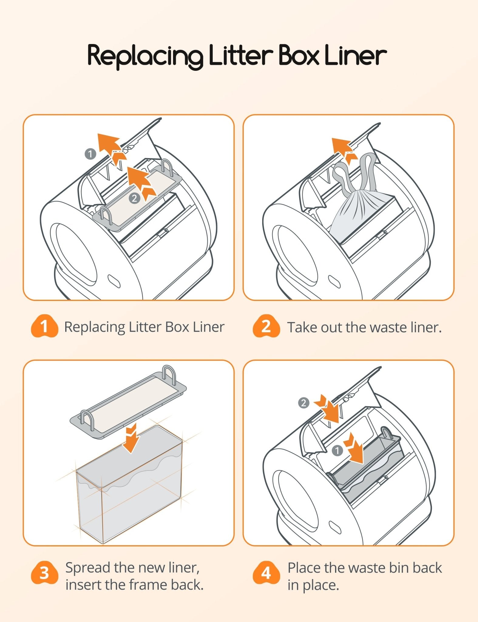 MeoWant Litter Box Liners