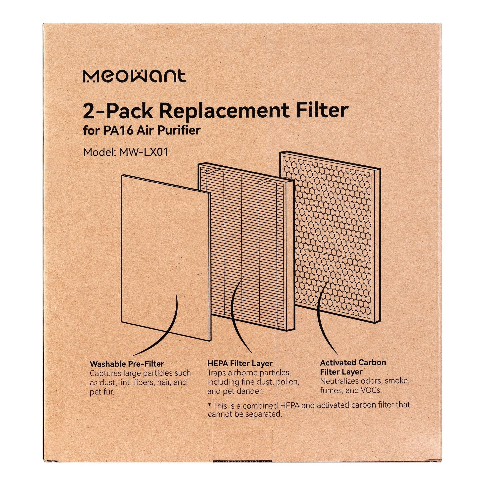 Meowant PA16 Replacement Filters