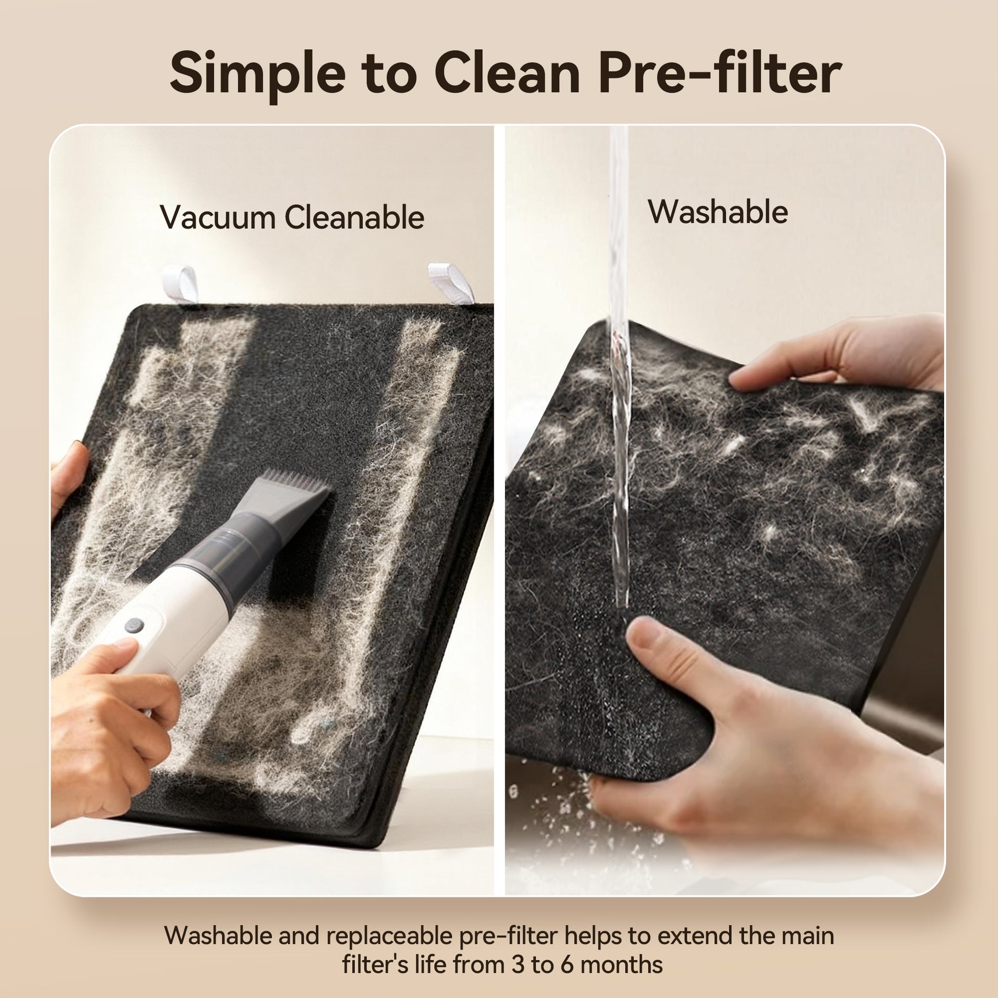 Meowant PA16 Replacement Pre-Filters