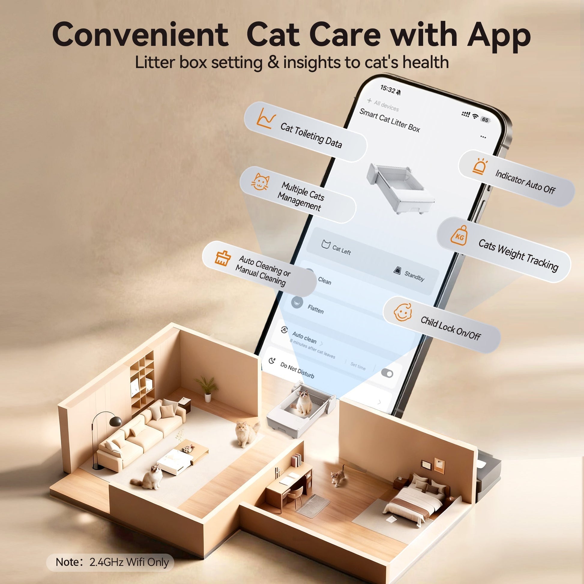 Meowant Open Top Self-Cleaning Cat Litter Box – SC03