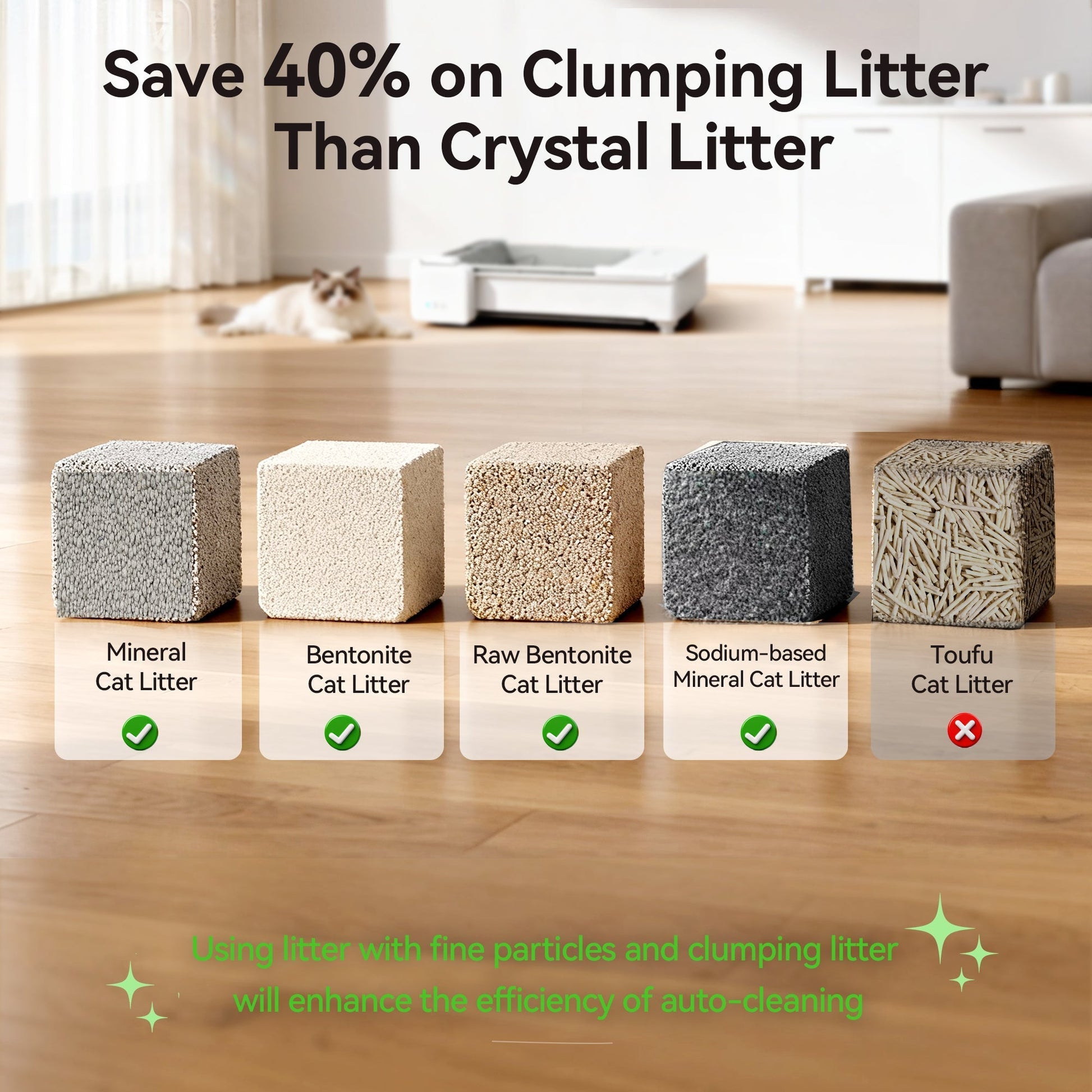 Meowant Open Top Self-Cleaning Cat Litter Box – SC03
